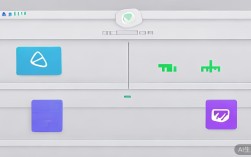 TP钱包受欢迎，用户需求与行为变，安全及功能多样化成关键