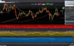 TP交易所App分析工具超关键！3步骤助你有效运用，规避盲目操作
